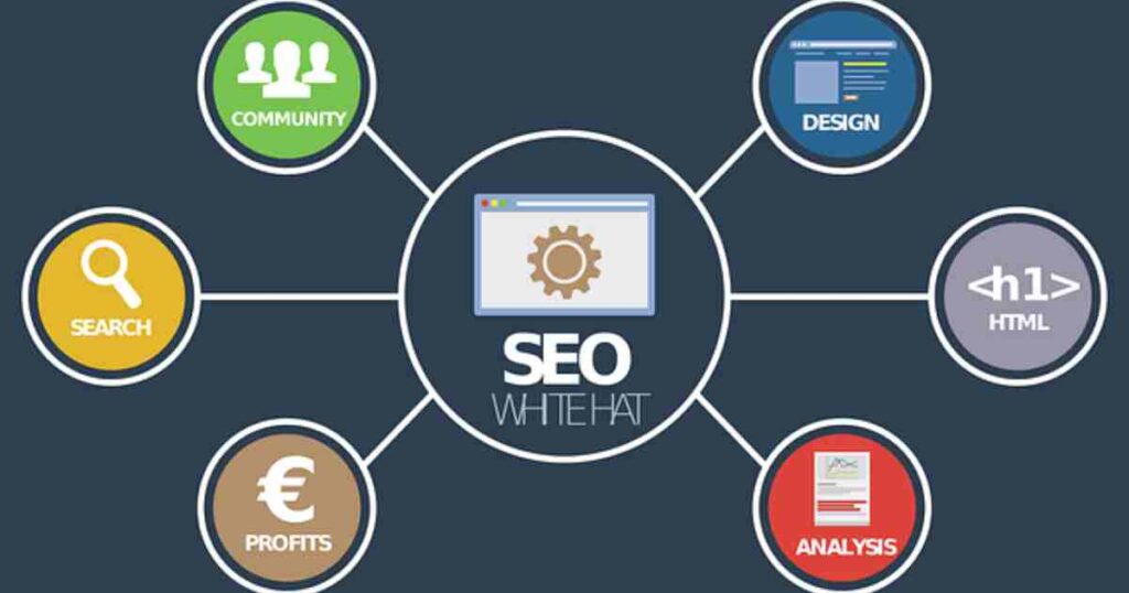 SEO strategies for solopreneurs